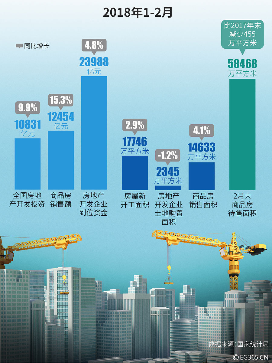 产业招商4月工作计划