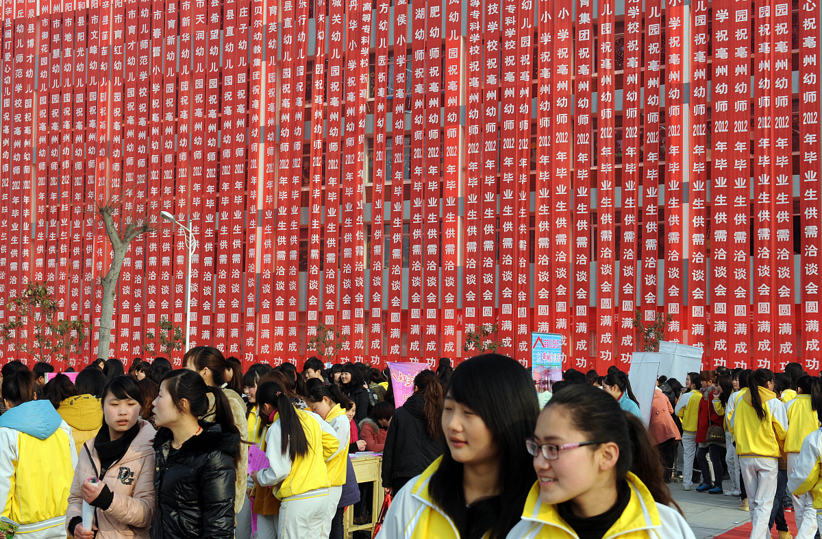 重庆幼师职业学校年龄限制及其他选择