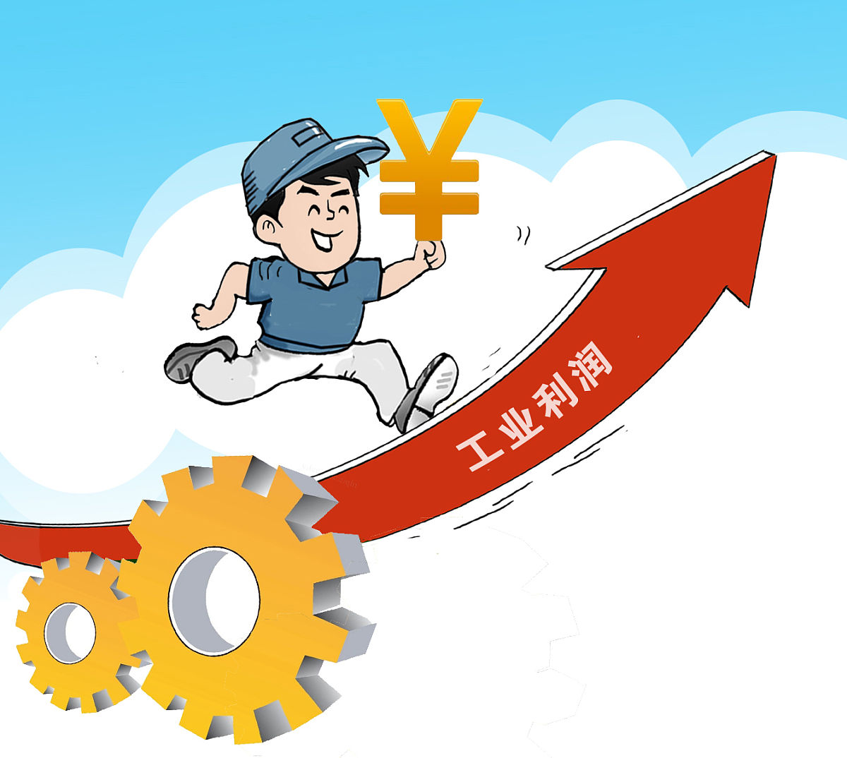 生成一份企业经营状况模板不包含具体信息