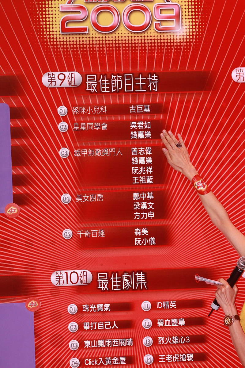 各部门准备周年庆祝活动节目