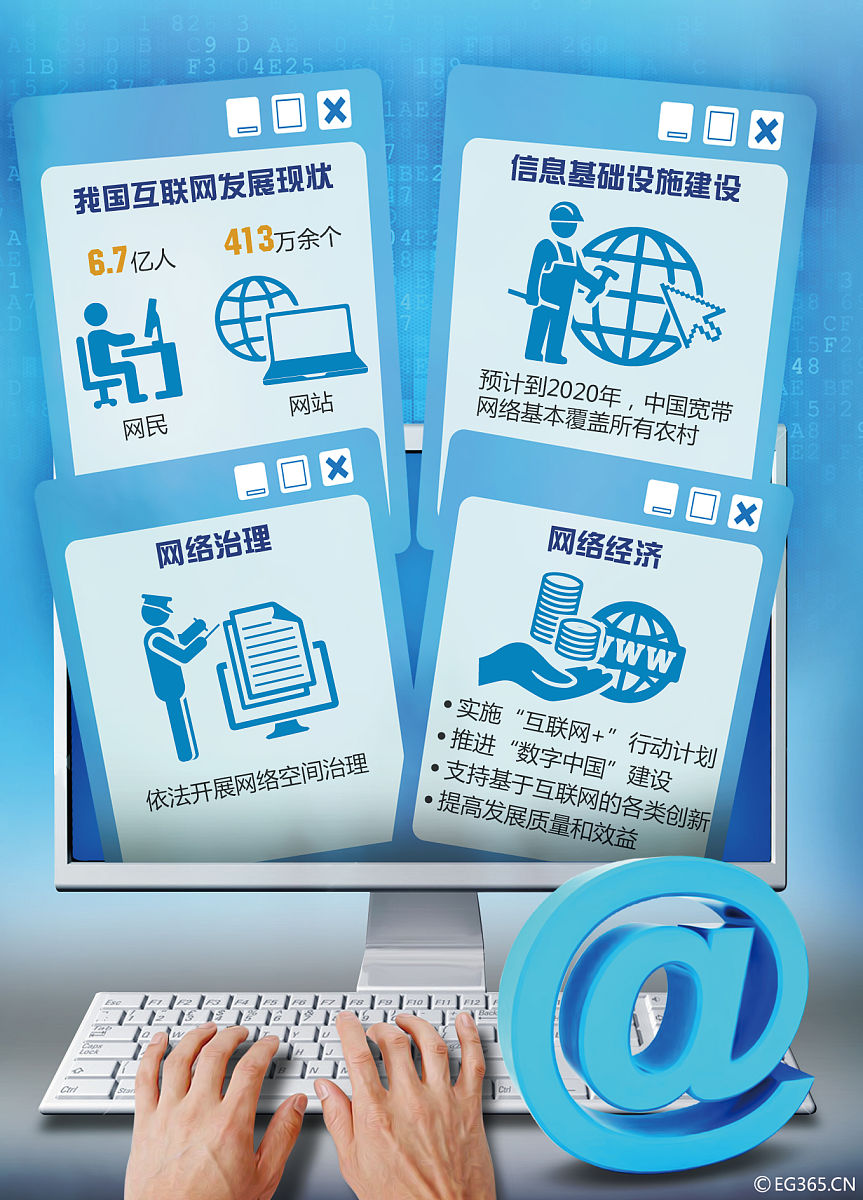 改写改的流畅一点本选题来源于中国大学生服务外包创新创业大赛竞赛参赛项目该课题能够考验学生运用理论知识进行软件开发的相关能力。