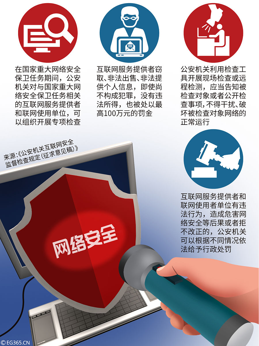 human 请以大学生对国家总体安全观的认识生成一篇1500字的文章;