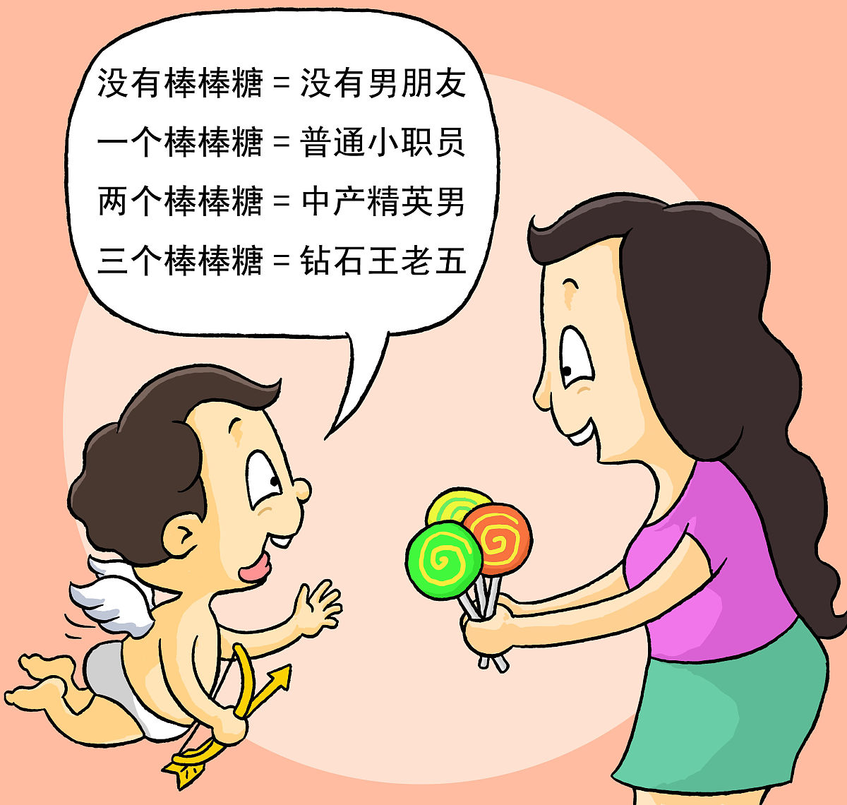 意外发生后怎么办？性关系安全指南和心理疏导