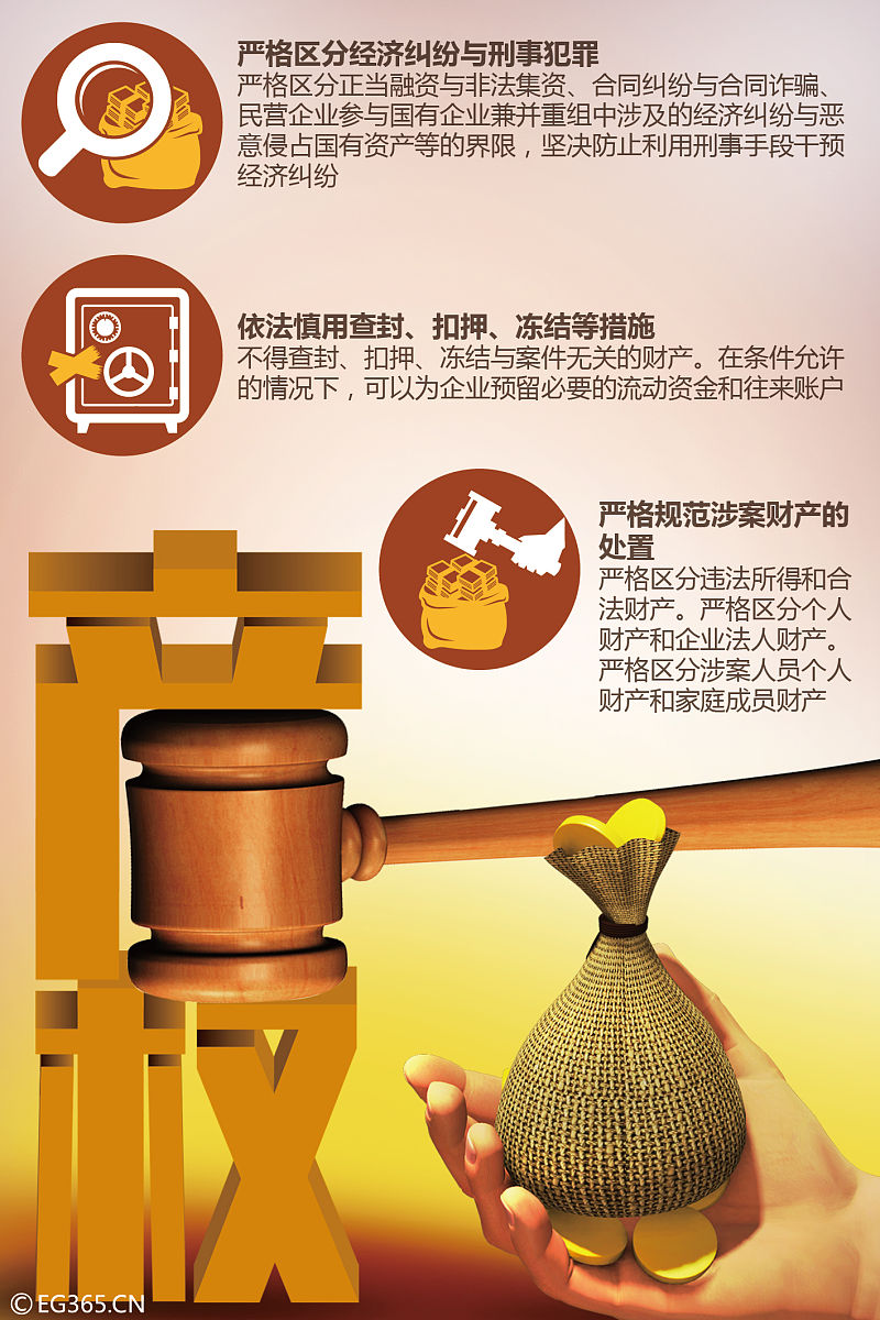 我国主要靠司法与行政执法两条途径对知识产权进行保护当权利人遭受侵权时不仅可以向法院提起诉讼还能够向主管知识产权的机关申诉这样能够加强对权利人的利益的保护切实保障权利人的权益。然而在实际操作中因为没有健全完善的知识产权责任制度以及行政执法程序行政执法机关的组织机构也不稳定在一些知识产权行政保护过程中存在着安于现状、疏于查处的情况执法时也没有有力的执法手段和措施造成了不能及时处理知识产权纠纷案件同时也