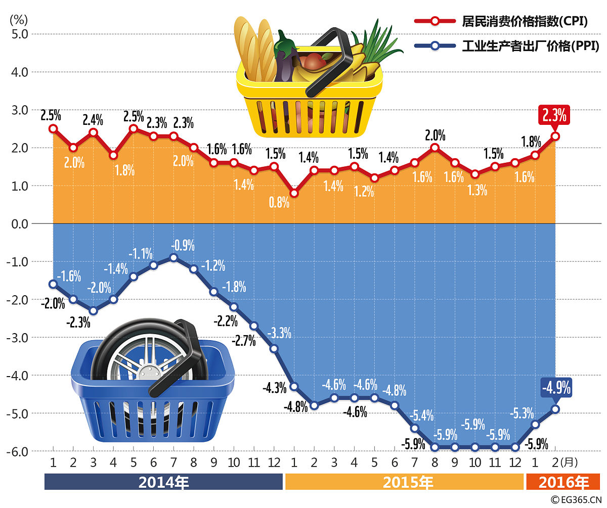 双月湾两侧动力指标对比分析：异同点及影响因素
