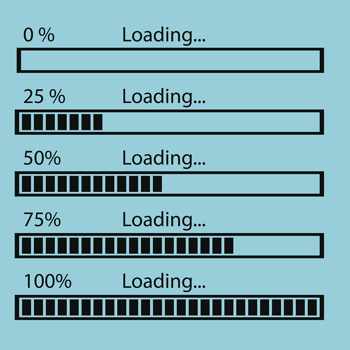 数据报与数据帧的区别