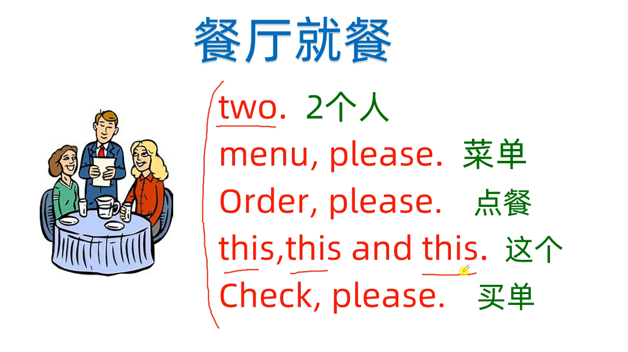 英语怎么点餐?教你实用的口语句子,English very good