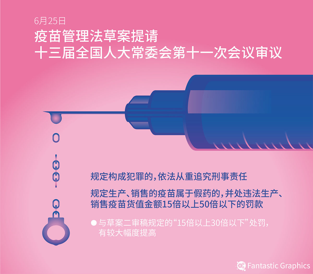 注射笔只用于胰岛素吗？答案可能超出你的想象