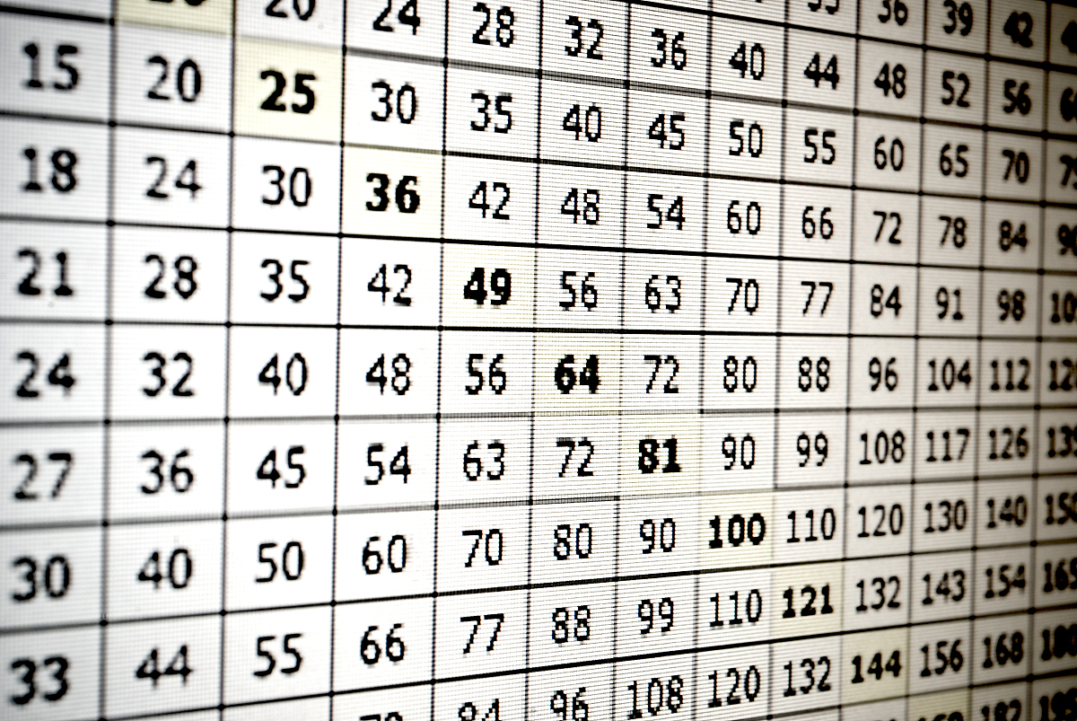 给我讲一下这道题：已知铜的摩尔质量是64gmol试估算一个铜原子的质量是多少。