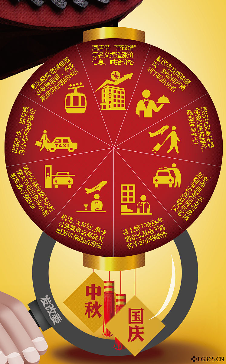 八字命理: 十神中出现四个劫财意味着什么？