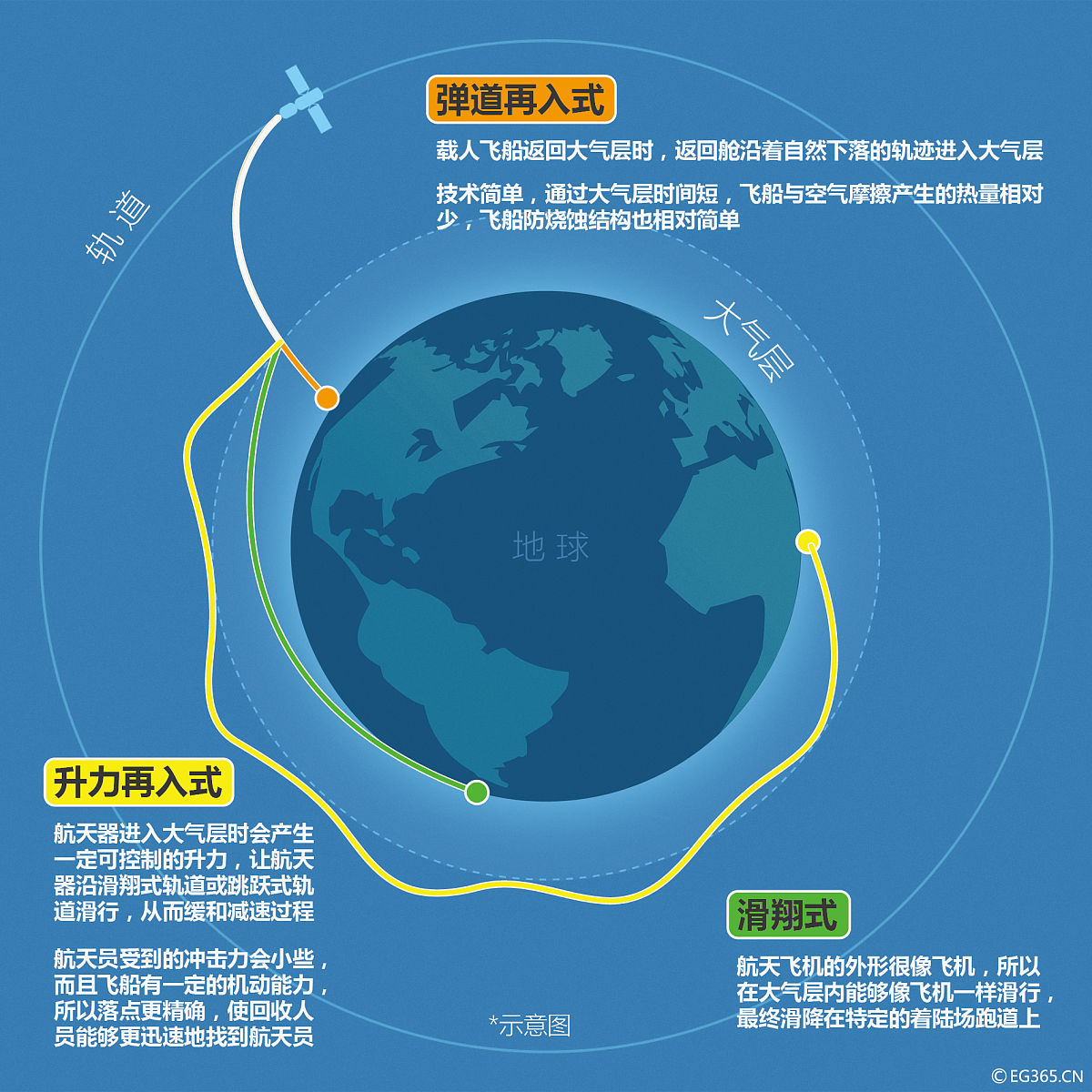 中国：古老文明，现代强国，全球影响力