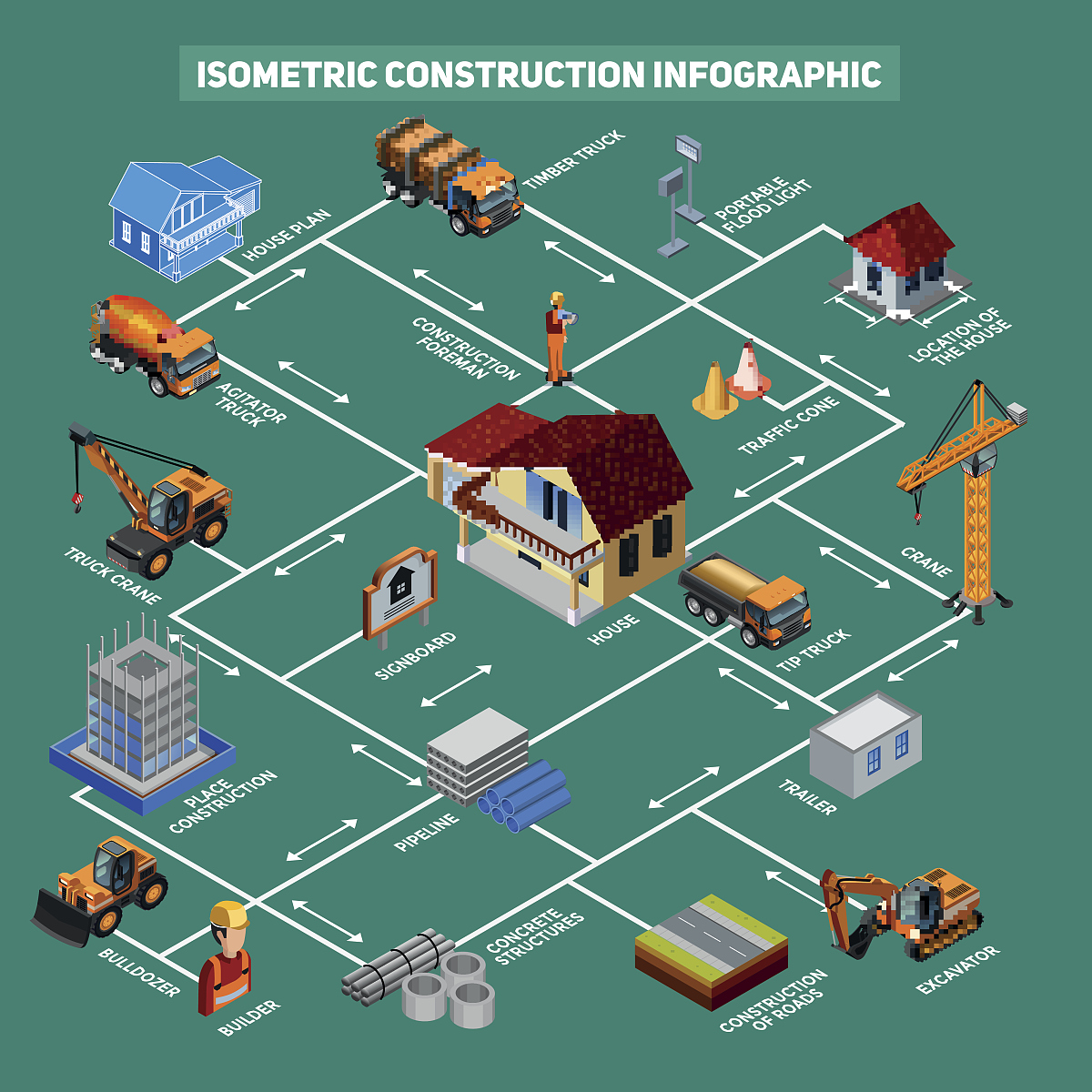 冷链运输温度监控：确保-22℃稳定温控