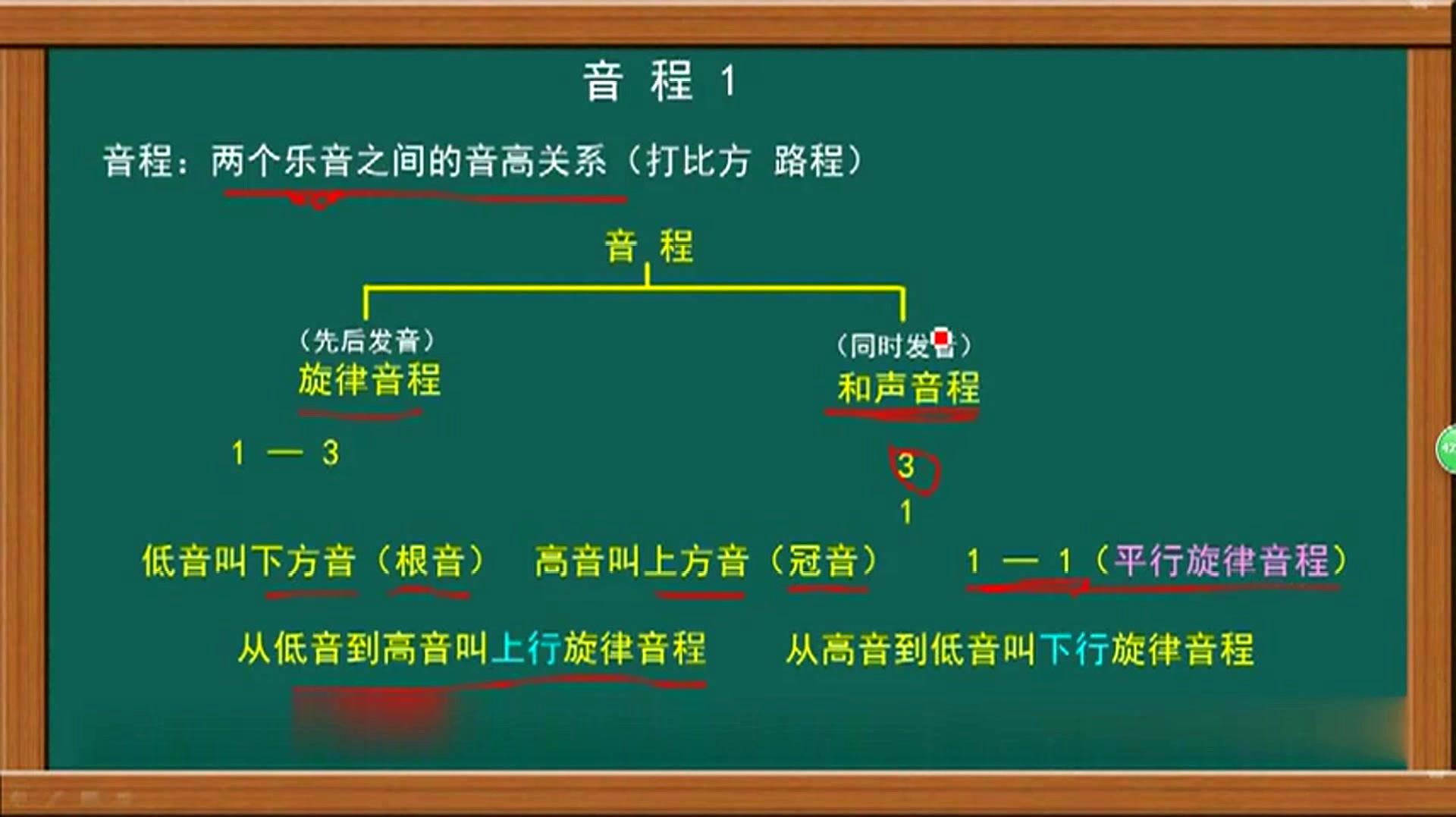 [图]零基础学乐理,学习音程的概念和分类,老师讲的都是干货