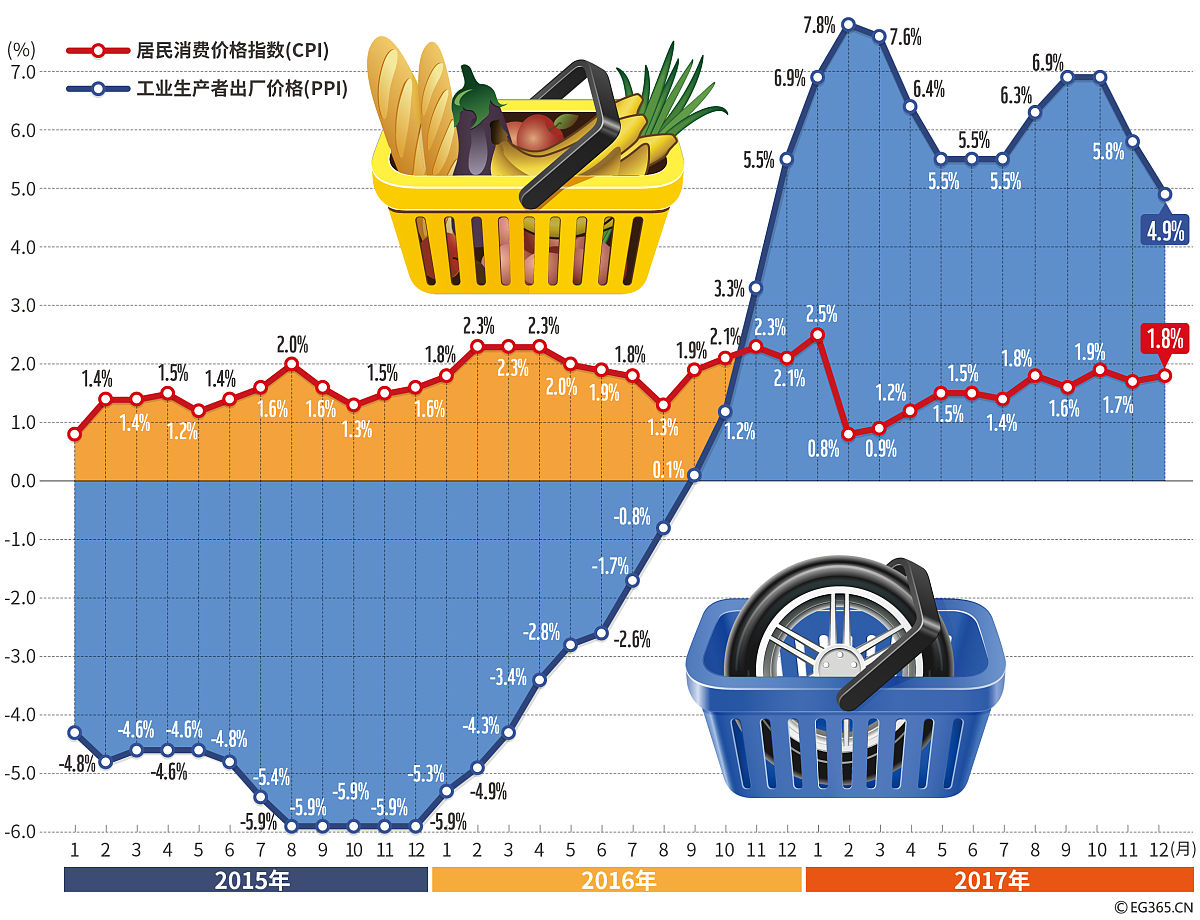 花旗银行业绩逆袭！季度利润超预期，金融圈掀起波澜！