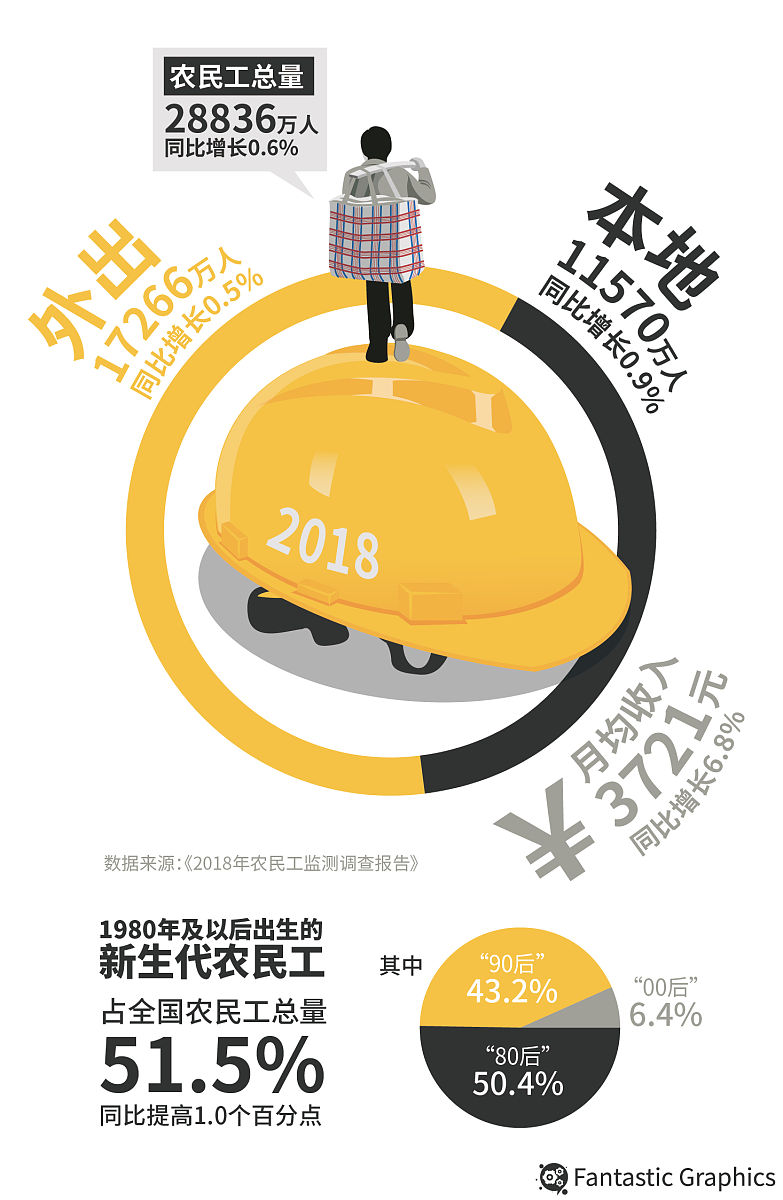 专业工程师的社会责任：守护安全、引领可持续未来