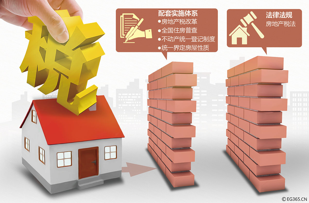 房地产项目资金划拨封闭管理风险要素指标按照如下框架设计衡量指标：1管理流程风险R12内部控制风险R23技术要素风险R34人员管理风险R45信息管理风险R56业务监督风险R6