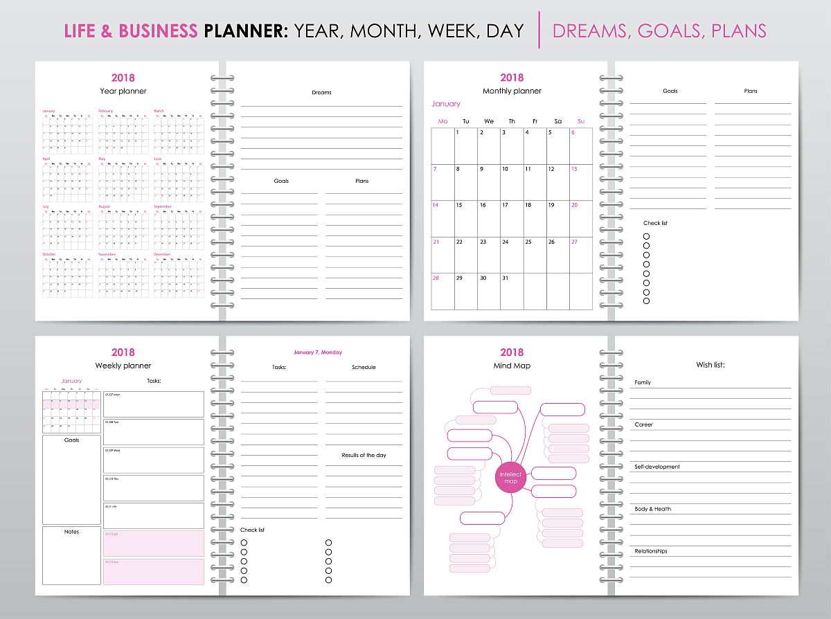My Graduate Study Plan: A Three-Stage Approach to Success
