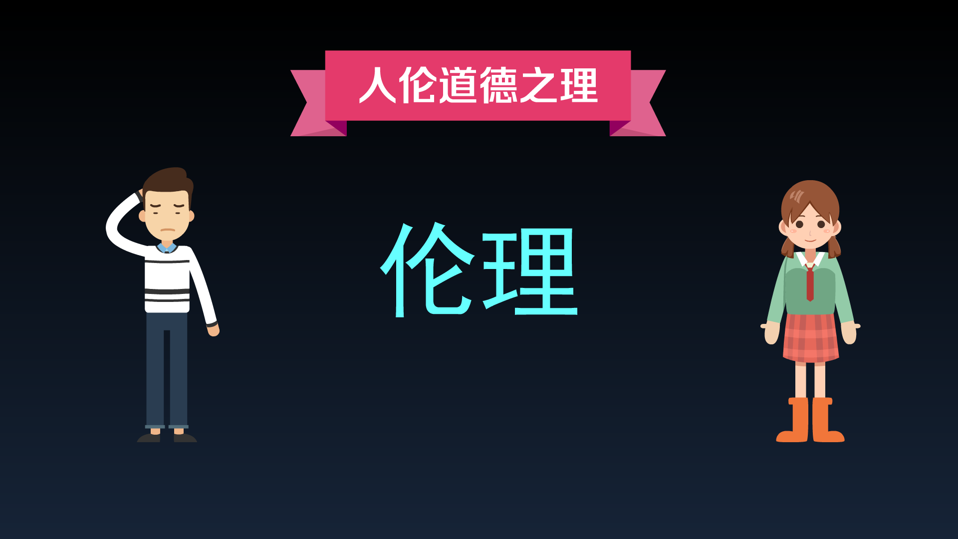 伦理:指人与人相处的各种道德准