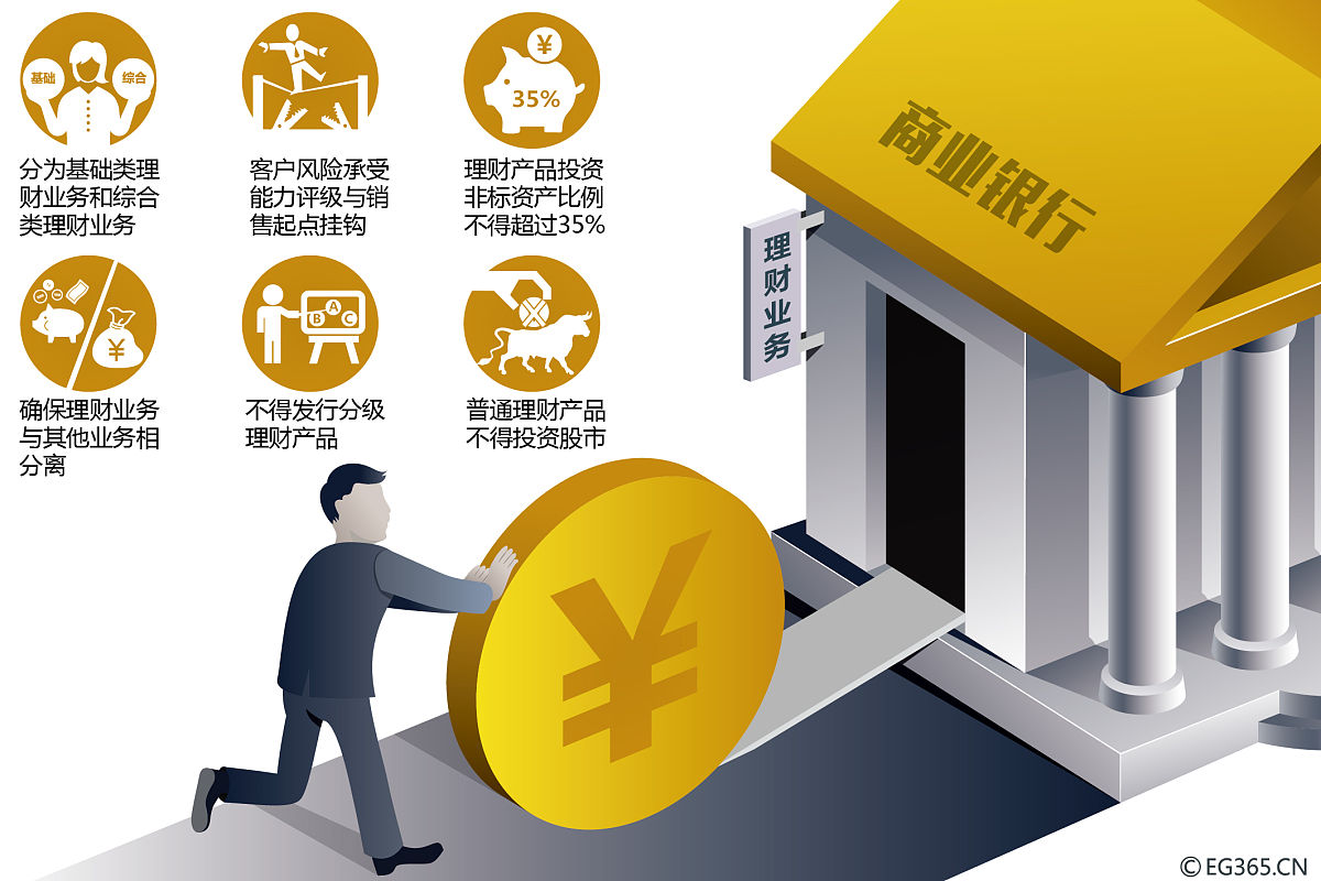 推动八大特色金融优质招商引资的措施