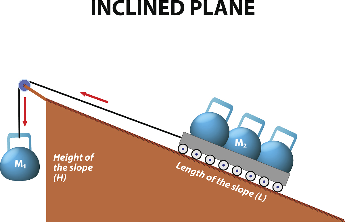 Oil Leak Investigation Pending Completion of Transfer Operation