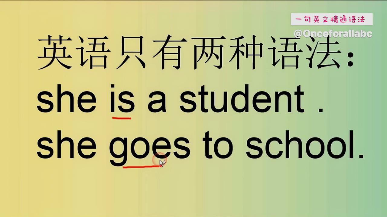 [图]英语语法不难，两个表格，两套语法，英语学习轻松启航