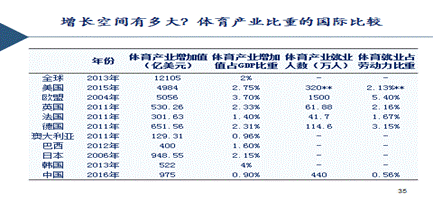 出社会以后-挂机方案江小娟：服务经济期间预测――发展与管理挂机论坛(8)