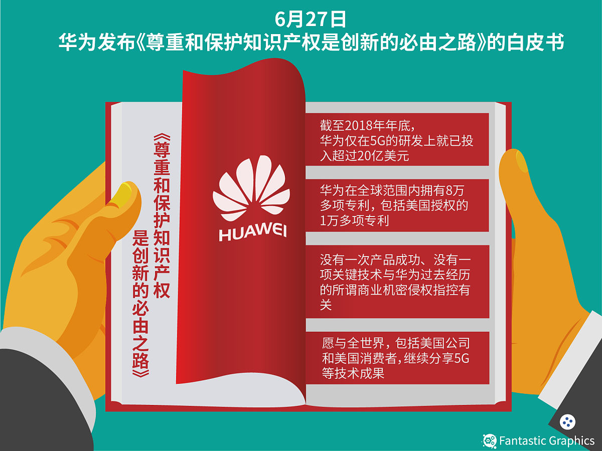 华为靳玉志解读F5.5G三阶段建网理念:普通人将如何受益? 华为靳玉志解读F5.5G三阶段建网理念:普通人将如何受益?