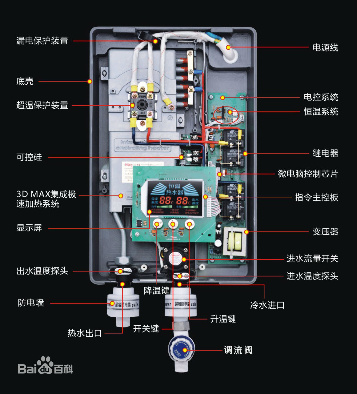 华帝热水器使用方法图片