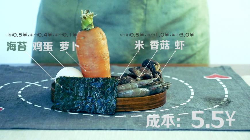 低成本高B格便当 经典日式便当散寿司