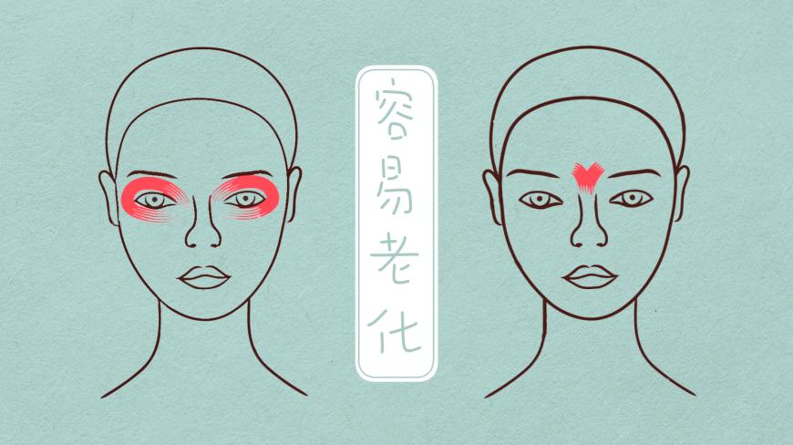 不想显老又怕打针,可做面部瑜伽锻炼表情肌