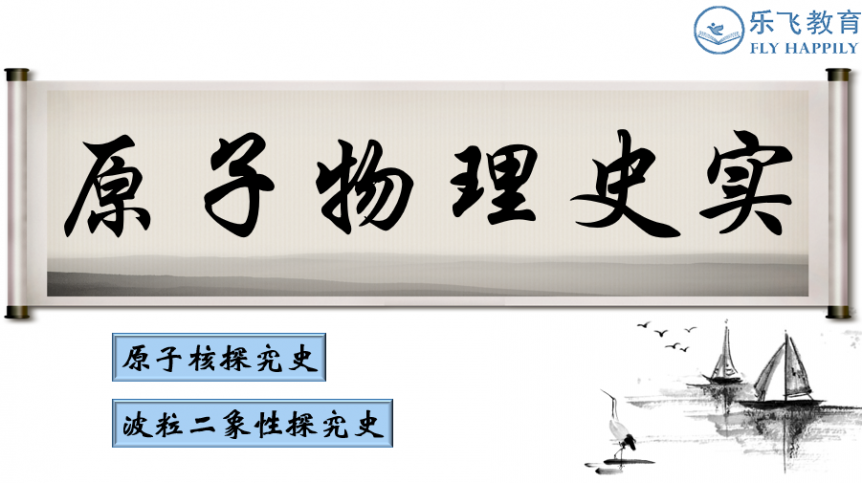 五分钟学会一个高考物理题型之原子物理史实总结