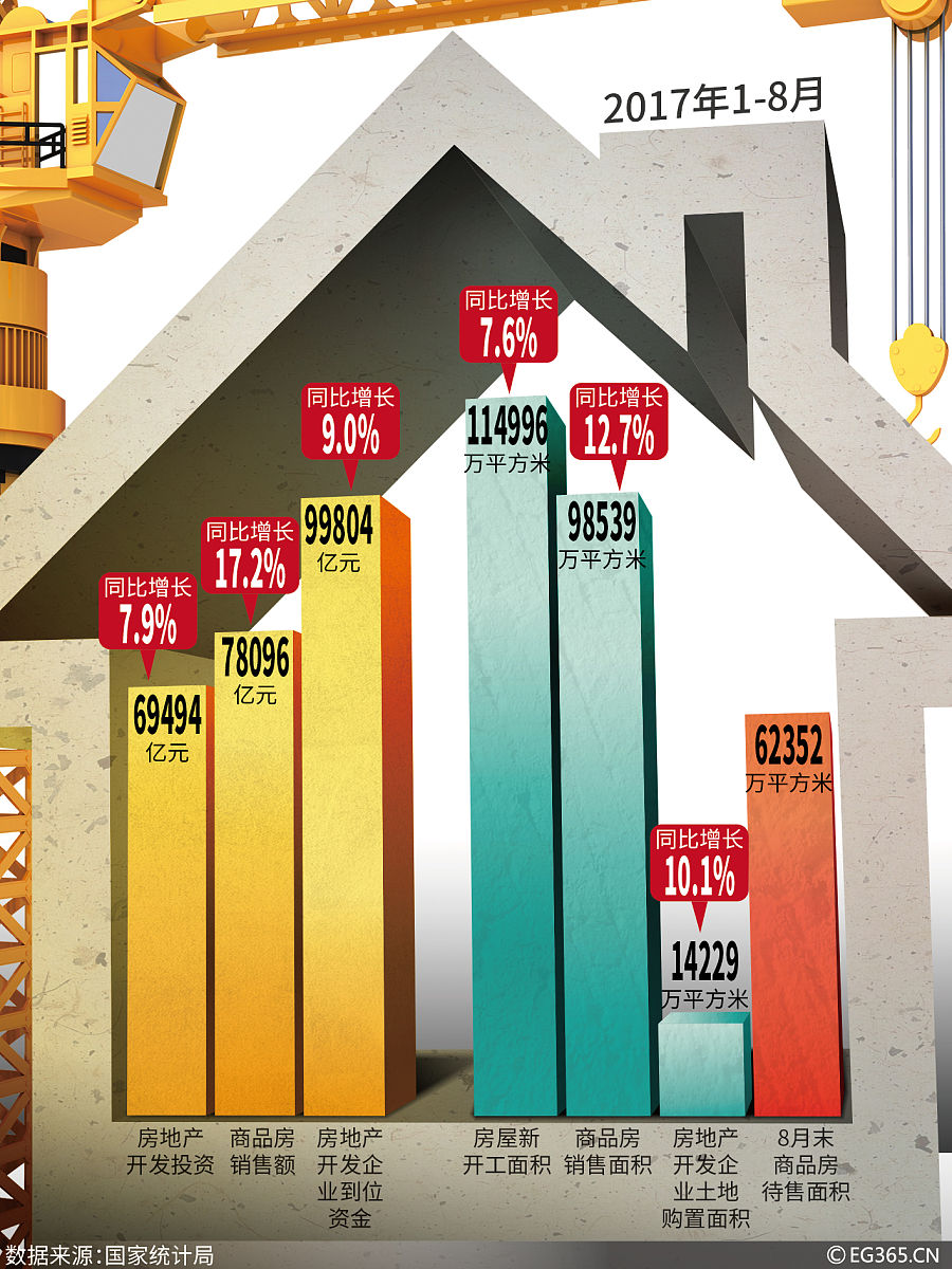 1 外商直接投资的定义2 列举外国直接投资的优势3 列出外国直接投资的缺点4选择哪一个具体的国家是来建立一个企业是一个好选择。5 为什么在那里做生意好。ppt文稿中英双语版本