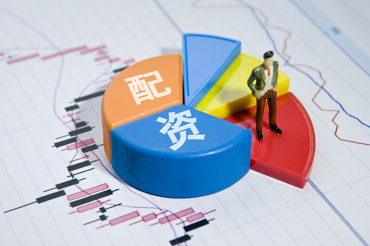 私募业务战略管理咨询 | 陆鼎咨询