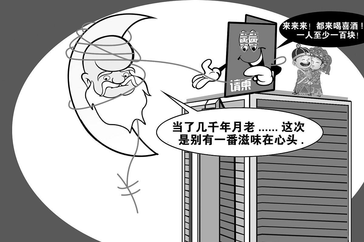 中美女性对彩礼的观念对比体现在哪些方面？