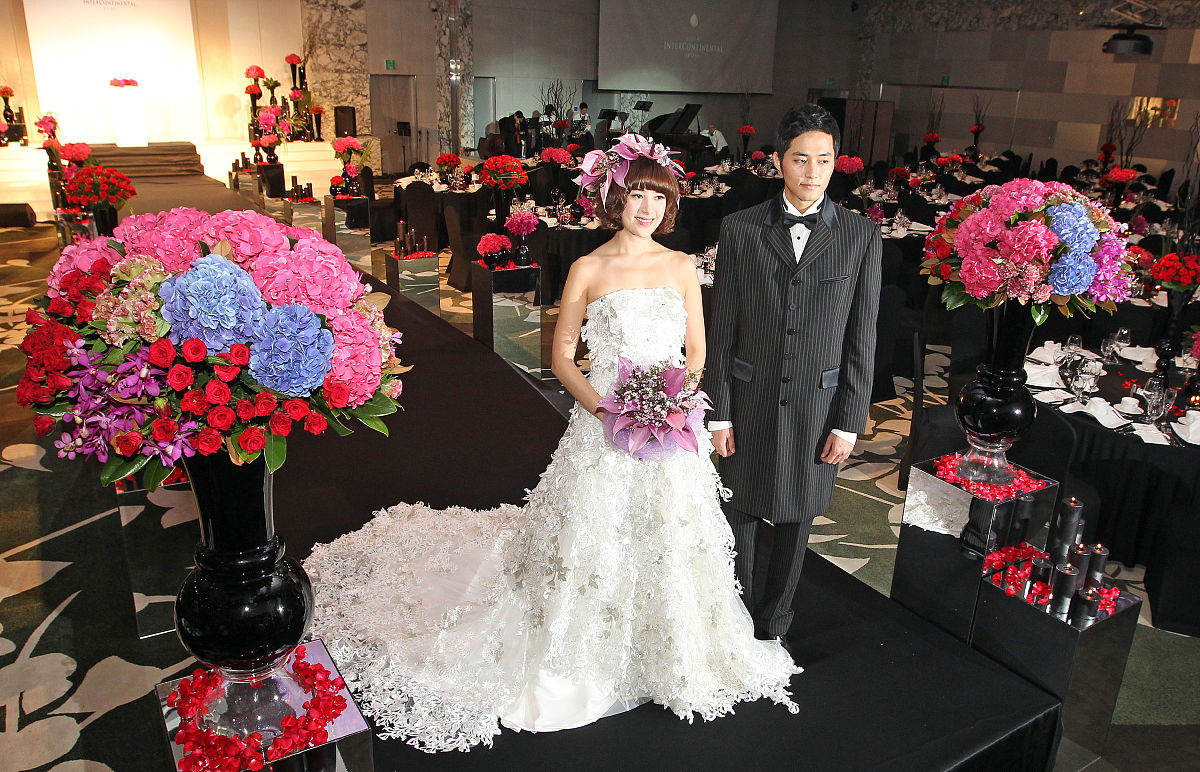 中国结婚花费指南：预算、习俗和城市差异