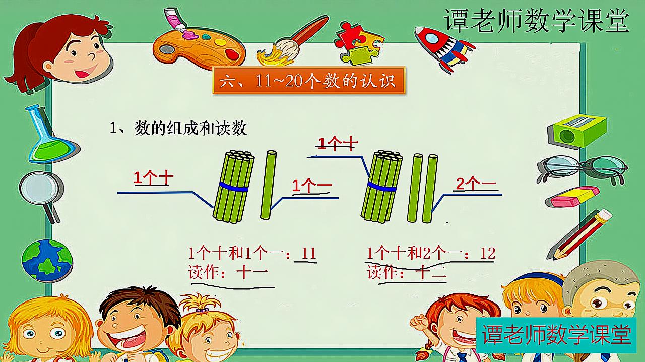 [图]小学一年级数学,数的组成和读数,常考又容易出错的知识点