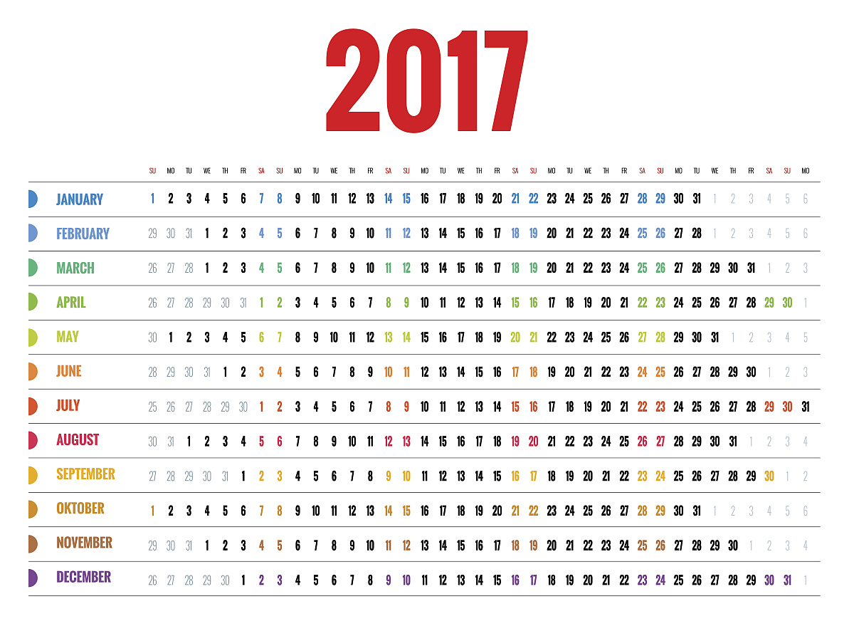 出生日期与运势的关系：2011年4月5日10:10出生的人