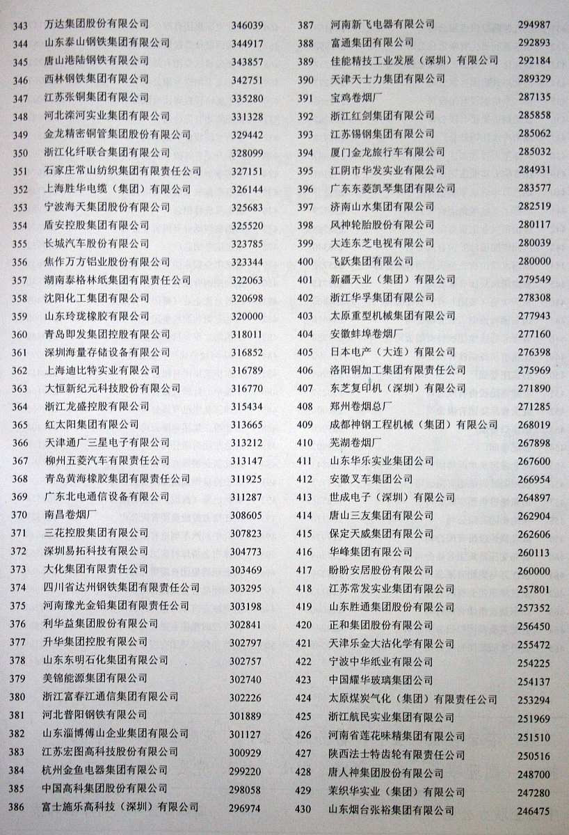 HMWPC字母组合能组成什么单词？