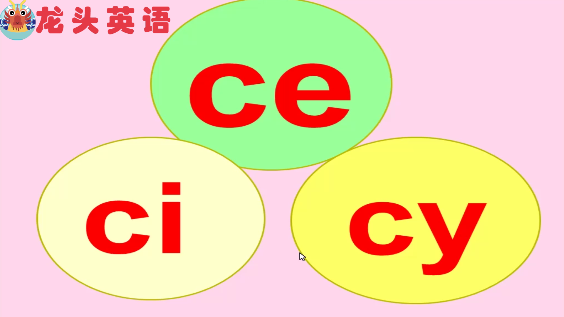 [图]龙头英语:自然拼读中,字母组合ce、ci和cy的正确发音