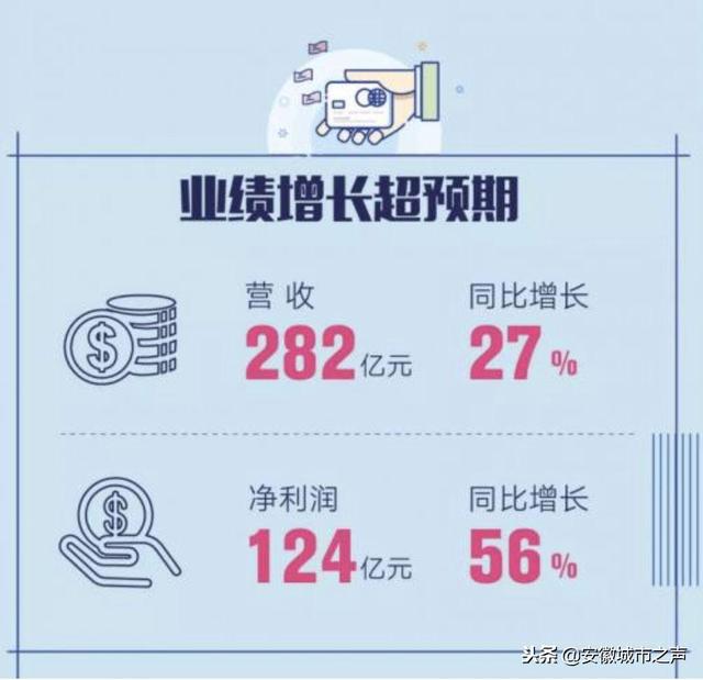 手机百度超越今日头条成为第一大信息流APP