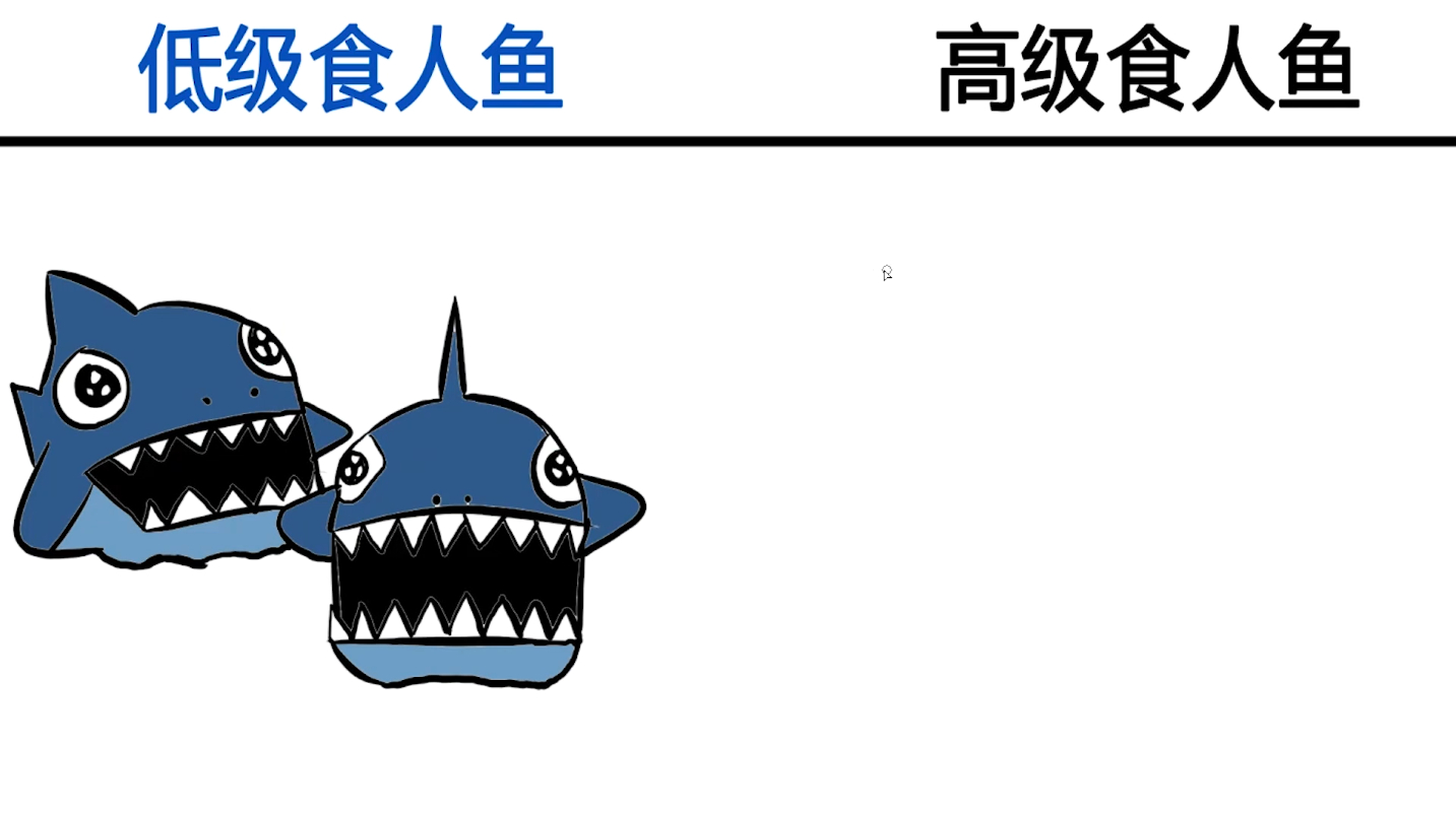 低级食人鱼vs高级食人鱼,也就深海中才能看到,没有威胁性