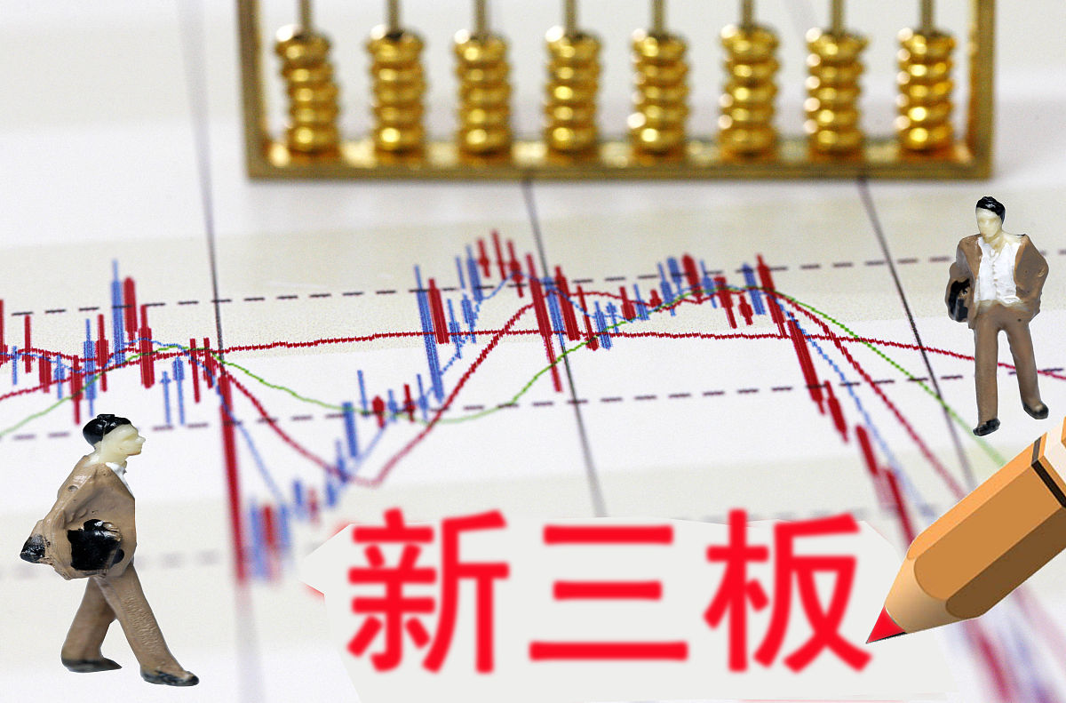 中小板,创业板,下跌,熊市,创业板题材股,题材股,科技概念股,概念股,科