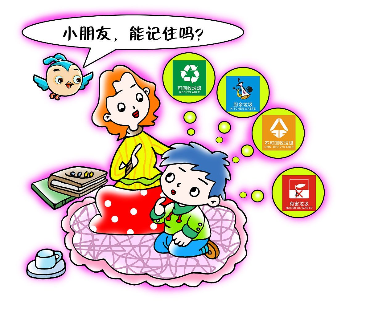 根据儿童执行功能阐述儿童调节能力、儿童计划能力的含义500字