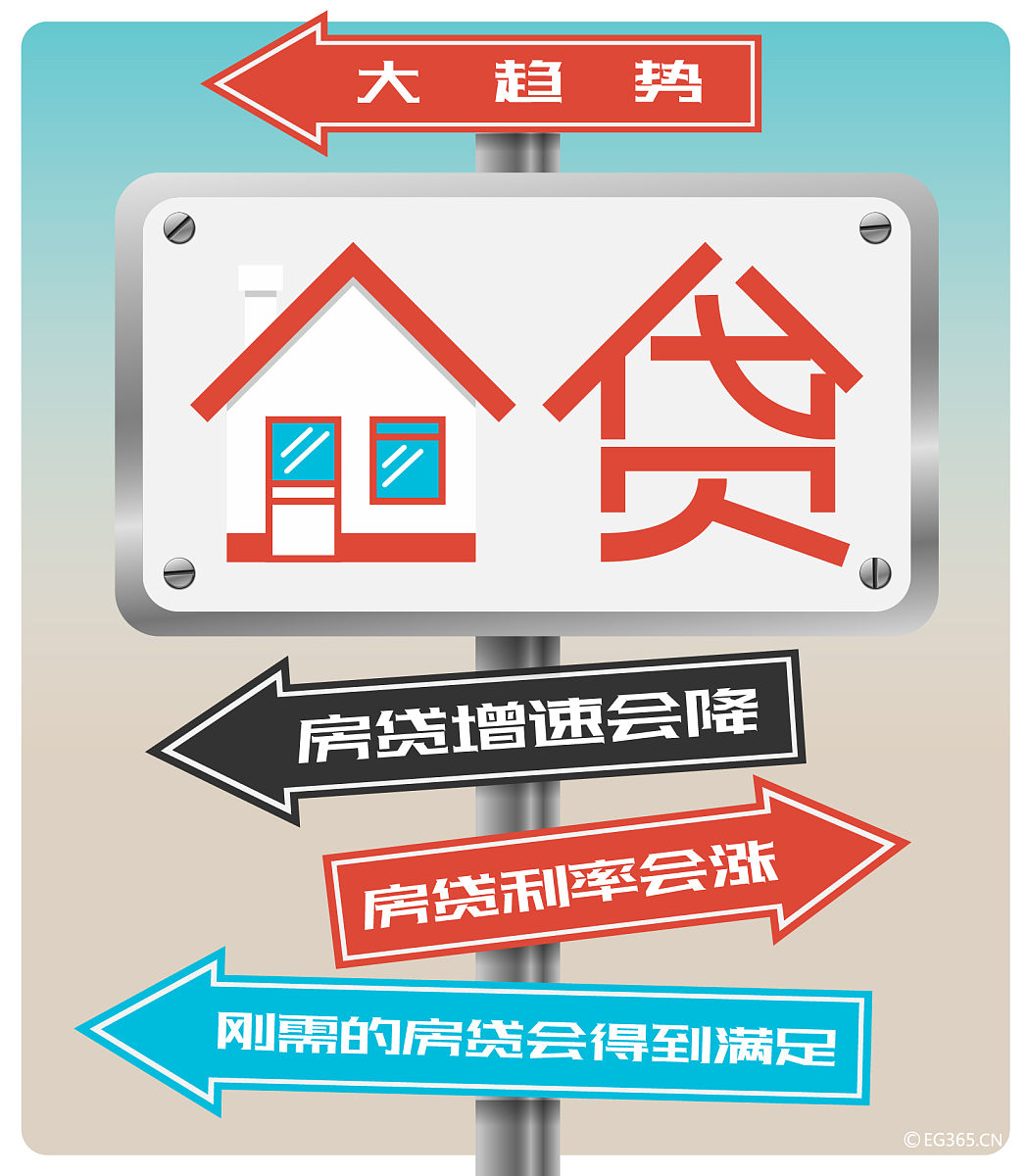 安塞区六道峁村互联网个人理财现状分析及建议
