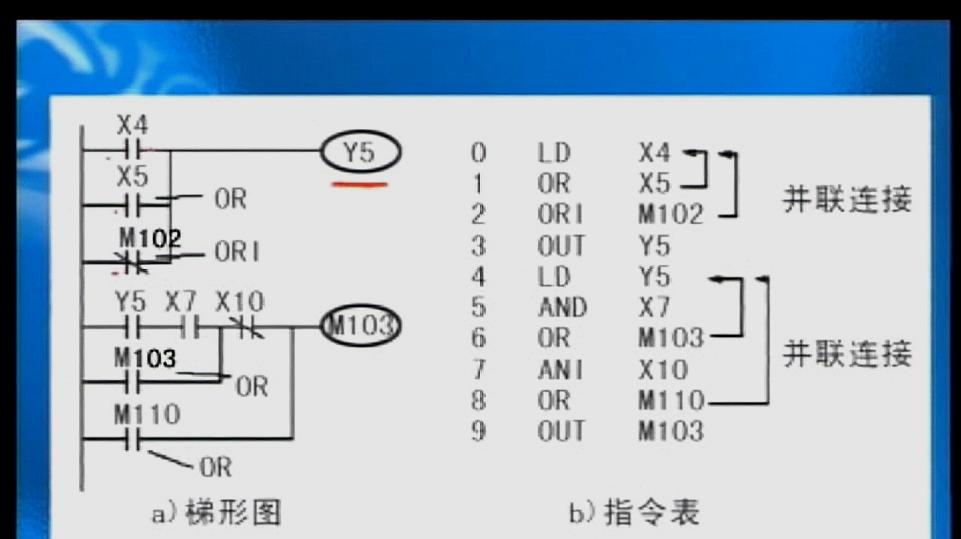 [图]三菱PLC编程视频全集(第15集) 接点并联指令OR,ORI