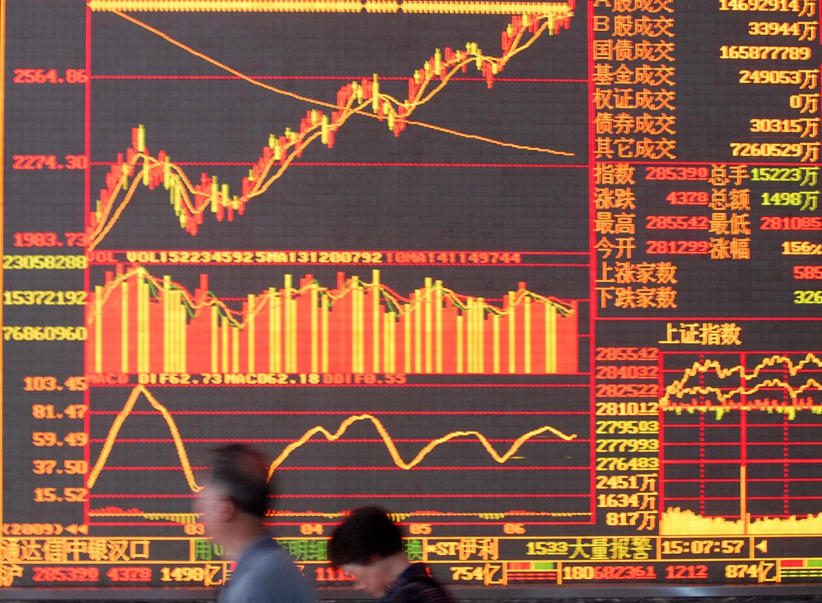 ***_***2009年6月18日,武汉一证券营业厅,股民关注大盘.+++_+++沪指,