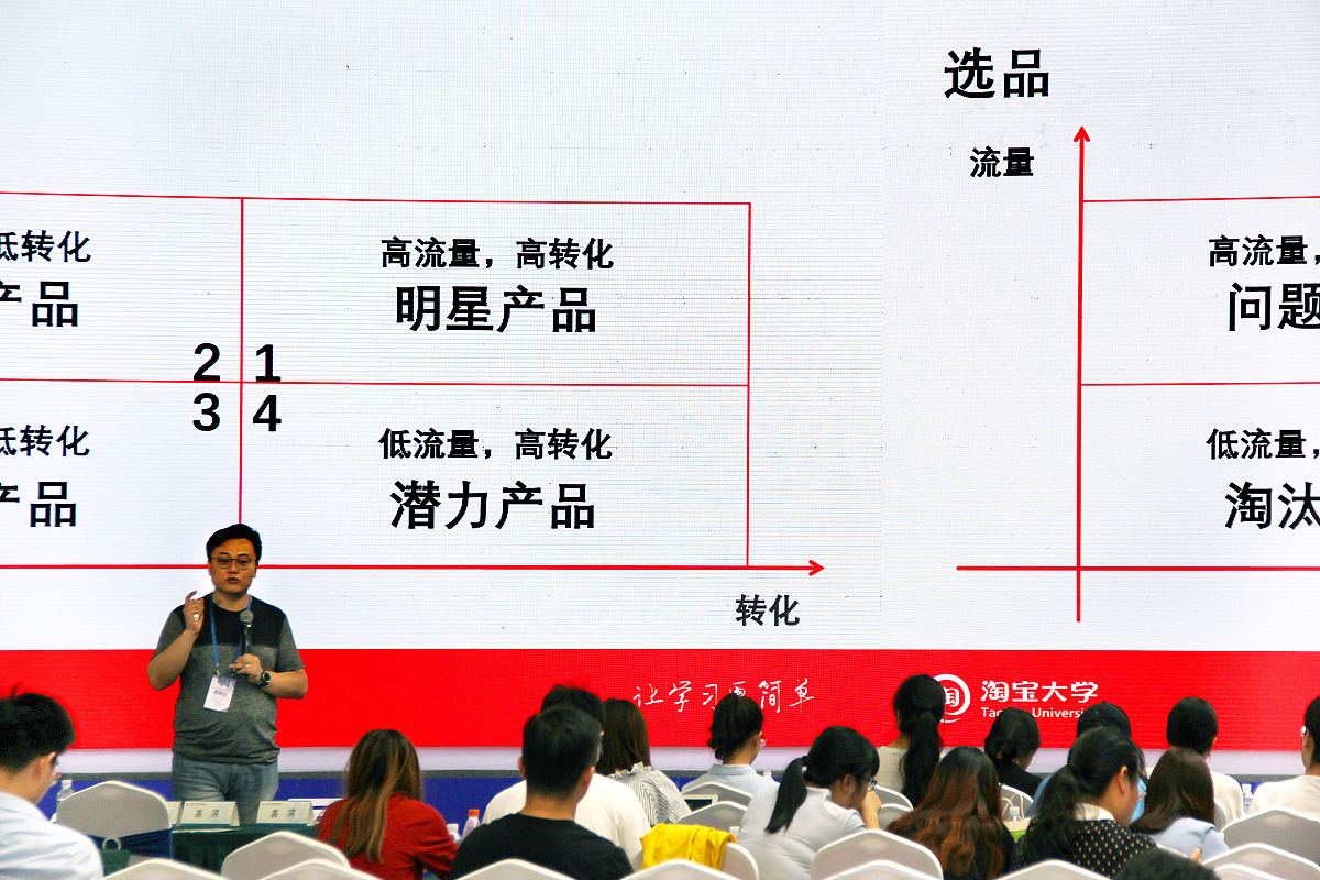 韩松：技术精湛、领导力出众的优秀人才