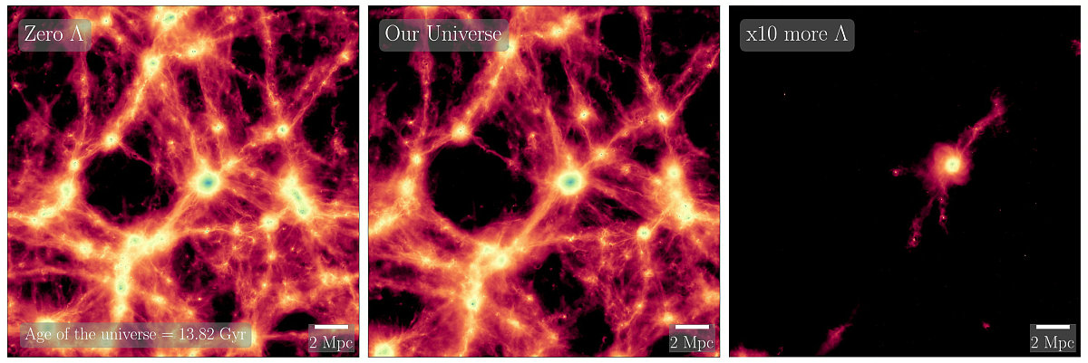 哪些作业类型不属于形成性考核？