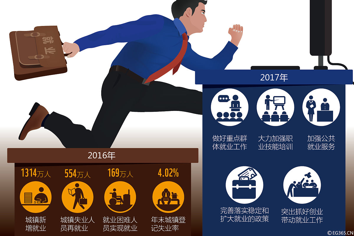 行业万金油：多领域人才的优势与价值