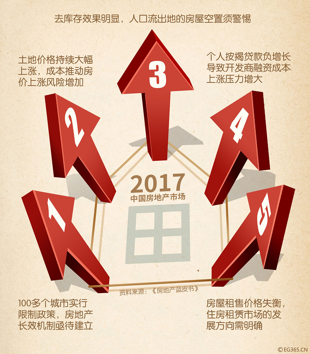 情人节商机分析：SWOT分析法揭示机遇与挑战